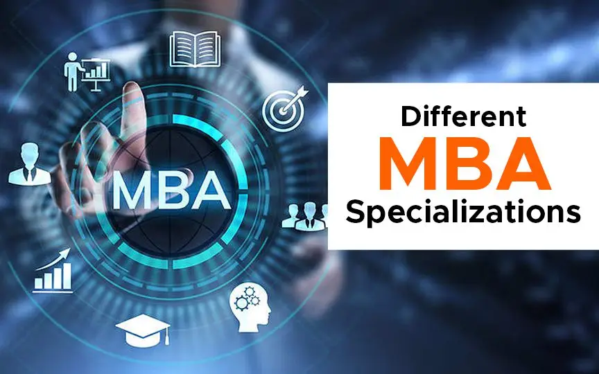 MBA Specializations: Which One is Right for You?